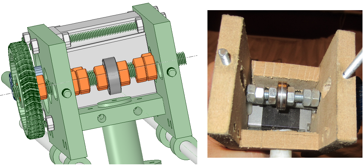 The extruder carriage and feed mechanism